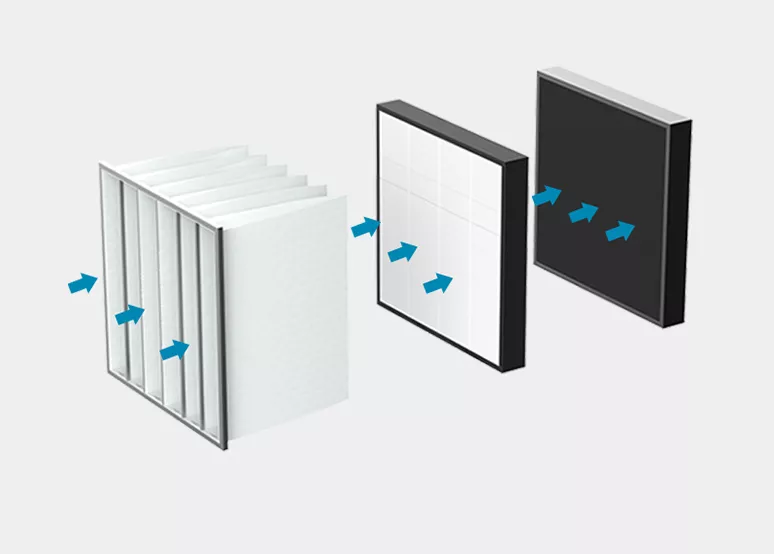 High Efficiency Particle Air Filter